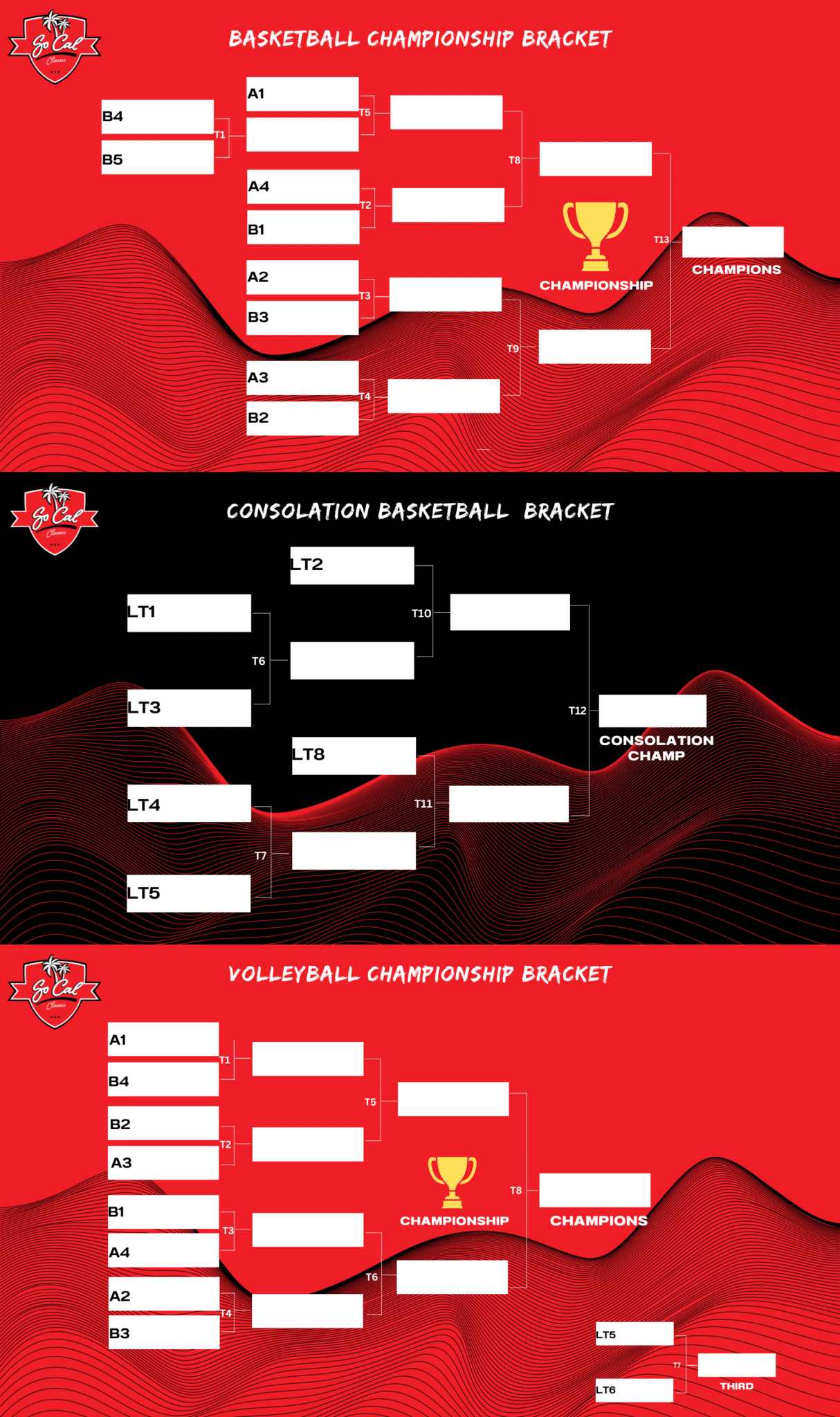 Brackets SoCal Classic Tournament 2024